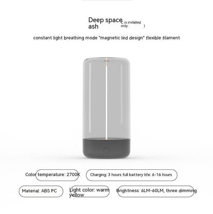 Camping Light Type-c Rechargeable Portable Night Light With High Transparency And Anti Drop Creative Atmosphere Light